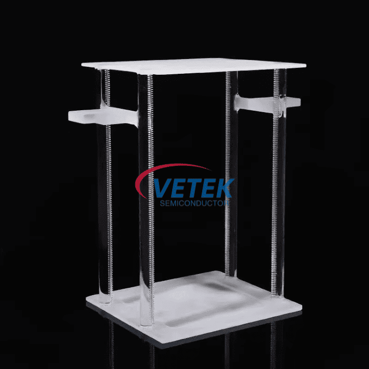 Φωτοβολταϊκά Σκάφη Quartz