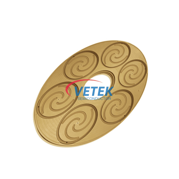 Επικαλυμμένο με TaC Deep UV LED Susceptor